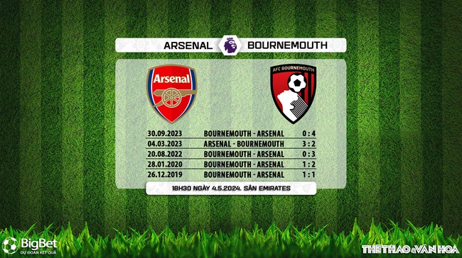 Nhận định Arsenal vs Bournemouth (18h30, 4/5), Ngoại hạng Anh vòng 36 - Ảnh 5.