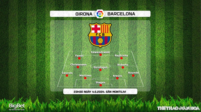 Nhận định bóng đá Girona vs Barcelona (23h30, 4/5), vòng 34 La Liga - Ảnh 6.