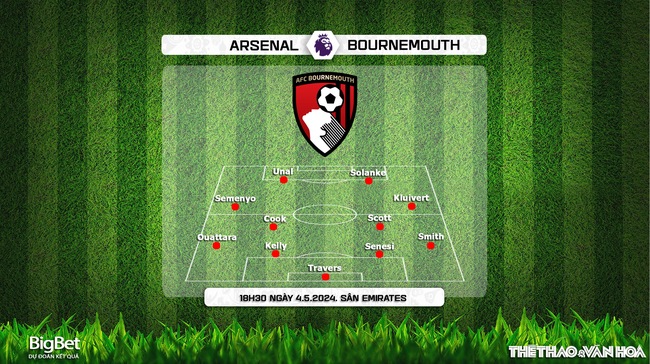 Nhận định Arsenal vs Bournemouth (18h30, 4/5), Ngoại hạng Anh vòng 36 - Ảnh 4.