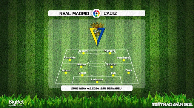 Nhận định bóng đá Real Madrid vs Cadiz (21h15, 4/5), vòng 34 La Liga - Ảnh 4.