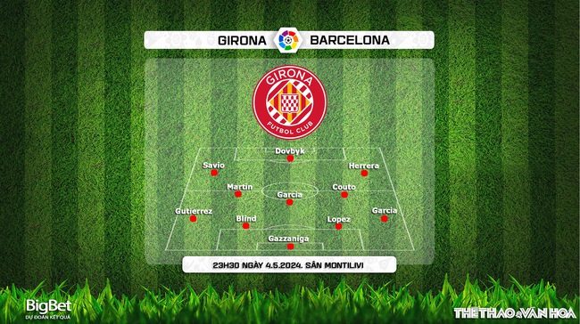 Nhận định bóng đá Girona vs Barcelona (23h30, 4/5), vòng 34 La Liga - Ảnh 5.