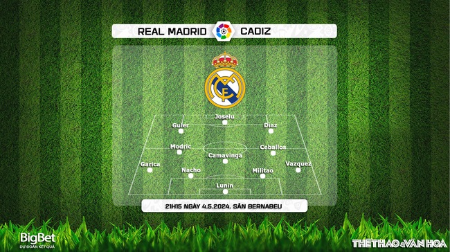 Nhận định bóng đá Real Madrid vs Cadiz (21h15, 4/5), vòng 34 La Liga - Ảnh 3.