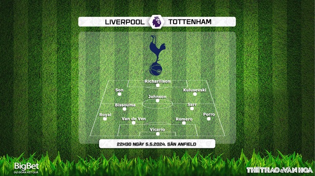 Nhận định bóng đá Liverpool vs Tottenham (22h30, 5/5), vòng 36 Ngoại hạng Anh - Ảnh 6.