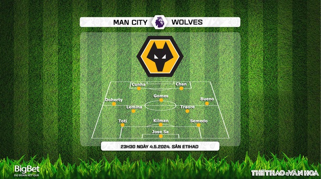 Nhận định bóng đá Man City vs Wolves (23h30, 4/5), vòng 36 Ngoại hạng Anh - Ảnh 4.