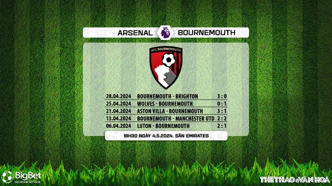 Nhận định Arsenal vs Bournemouth (18h30, 4/5), Ngoại hạng Anh vòng 36 - Ảnh 7.