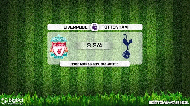 Nhận định bóng đá Liverpool vs Tottenham (22h30, 5/5), vòng 36 Ngoại hạng Anh - Ảnh 4.