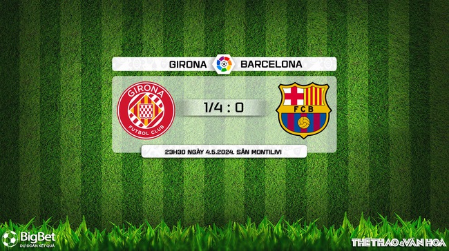 Nhận định bóng đá Girona vs Barcelona (23h30, 4/5), vòng 34 La Liga - Ảnh 3.