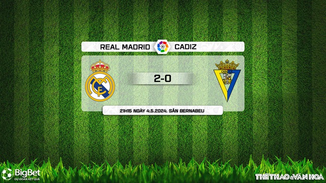 Nhận định bóng đá Real Madrid vs Cadiz (21h15, 4/5), vòng 34 La Liga - Ảnh 8.