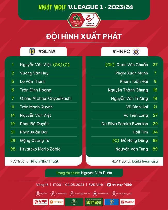 Xem trực tiếp bóng đá Việt Nam hôm nay: SLNA vs Hà Nội (17h00), Hải Phòng vs TP. HCM (19h15) - Ảnh 4.