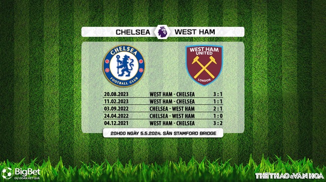 Nhận định bóng đá Chelsea vs West Ham (20h00, 5/5), vòng 36 Ngoại hạng Anh  - Ảnh 5.