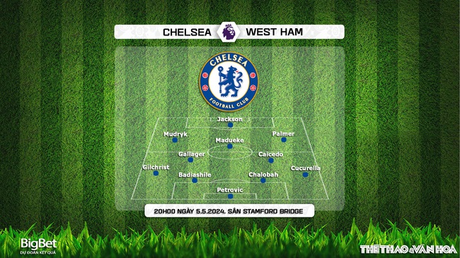 Nhận định bóng đá Chelsea vs West Ham (20h00, 5/5), vòng 36 Ngoại hạng Anh  - Ảnh 3.