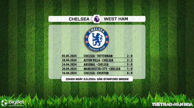 Nhận định bóng đá Chelsea vs West Ham (20h00, 5/5), vòng 36 Ngoại hạng Anh  - Ảnh 7.