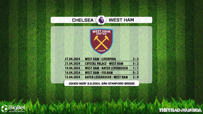 Nhận định bóng đá Chelsea vs West Ham (20h00, 5/5), vòng 36 Ngoại hạng Anh  - Ảnh 9.