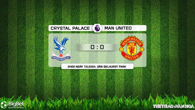Crystal Palace vs MU