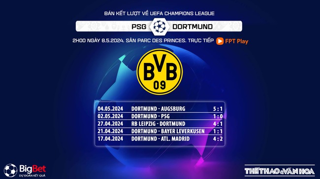 Nhận định bóng đá PSG vs Dortmund (2h00, 8/5), bán kết lượt về Cúp C1 - Ảnh 6.