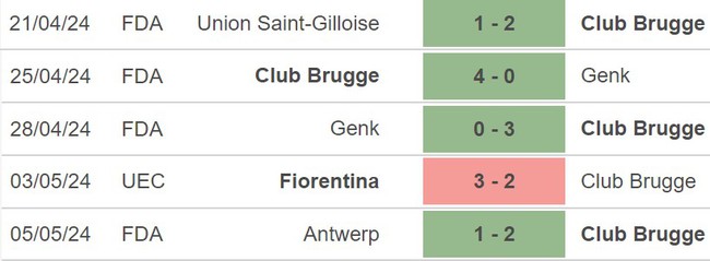 Nhận định Club Brugge vs Fiorentina (23h45, 8/5), bán kết lượt về UEFA Conference League 2024 - Ảnh 4.