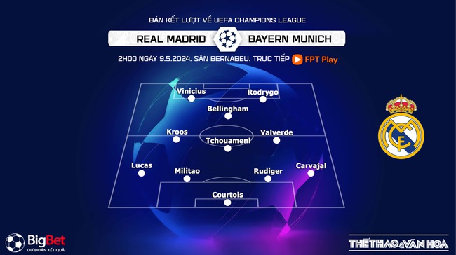 Nhận định bóng đá Real Madrid vs Bayern Munich (2h00, 9/5), Bán kết lượt về Cúp C1 châu Âu  - Ảnh 3.