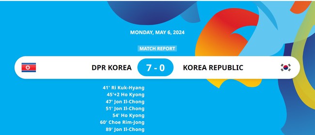 Tuyển trẻ Indonesia thua 1-6, Hàn Quốc nhận thất bại 0-7 và xếp cuối bảng ở giải vô địch châu Á - Ảnh 2.