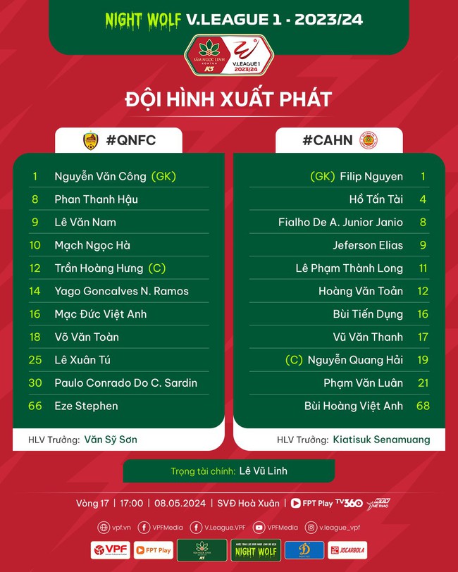 Trực tiếp bóng đá V-League hôm nay: Quảng Nam vs CAHN, Nam Định vs Bình Dương - Ảnh 3.