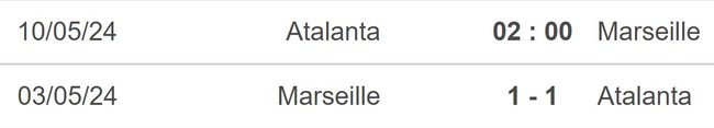 Nhận định bóng đá Atalanta vs Marseille (2h00, 10/5), bán kết lượt về Cúp C2 - Ảnh 5.
