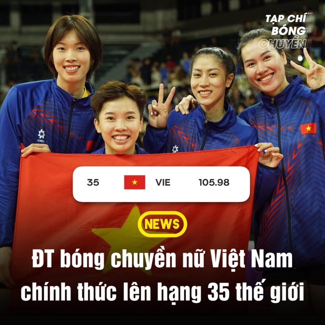 ĐT bóng chuyền nữ Việt Nam liên tiếp nhận tin vui trên BXH thế giới, phá kỷ lục về thứ hạng lịch sử trong 2 ngày - Ảnh 2.