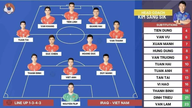 TRỰC TIẾP bóng đá Việt Nam vs Iraq: Văn Lâm dự bị, HLV Kim thay cả hai cánh (VL World Cup 2026) - Ảnh 1.