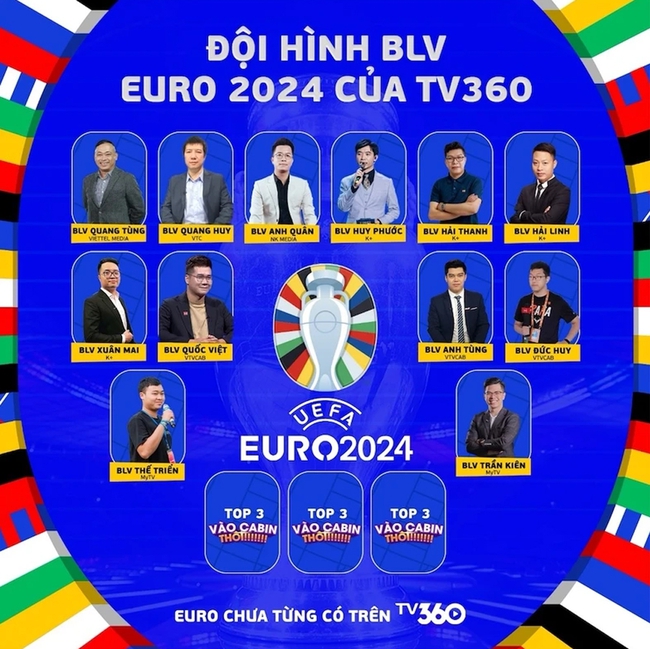Tin vui: Khán giả Việt Nam sẽ được xem miễn phí EURO 2024 - Ảnh 2.