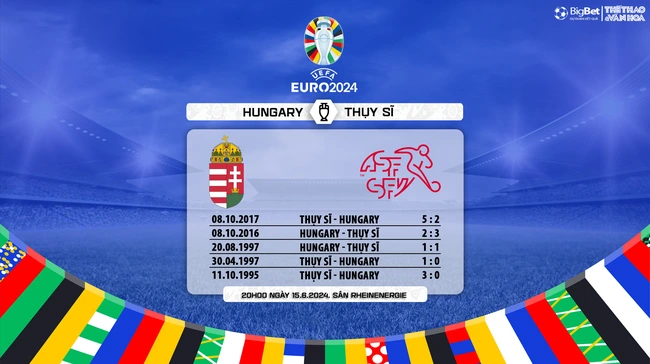 Nhận định bóng đá Hungary vs Thụy Sĩ (20h00, 15/6), vòng bảng EURO 2024 - Ảnh 7.