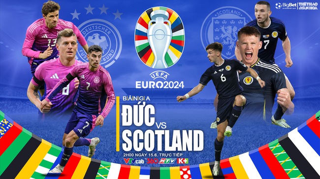 Nhận định bóng đá Đức vs Scotland (2h00, 15/6), vòng bảng EURO 2024 - Ảnh 2.