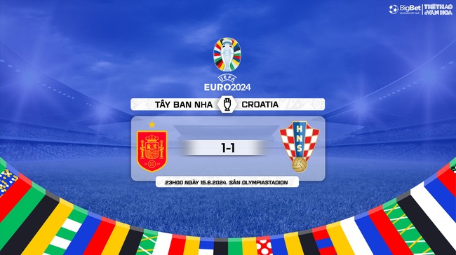 Nhận định bóng đá Tây Ban Nha vs Croatia (23h00, 15/6), vòng bảng EURO 2024 - Ảnh 12.