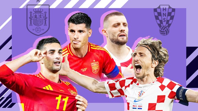 Dự đoán tỷ số Tây Ban Nha vs Croatia: Hai 'gã khổng lồ' châu Âu đọ sức - Ảnh 2.