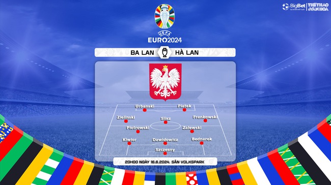 Nhận định bóng đá Ba Lan vs Hà Lan (20h00, 16/6), vòng bảng EURO 2024 - Ảnh 4.