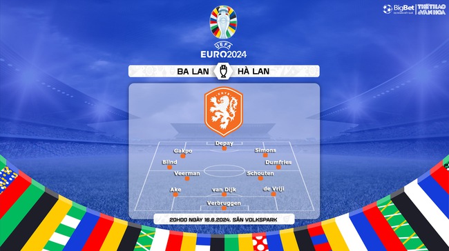 Nhận định bóng đá Ba Lan vs Hà Lan (20h00, 16/6), vòng bảng EURO 2024 - Ảnh 5.