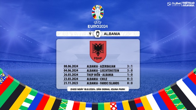 Nhận định bóng đá Ý vs Albania (02h00, 16/6), vòng bảng EURO 2024 - Ảnh 8.