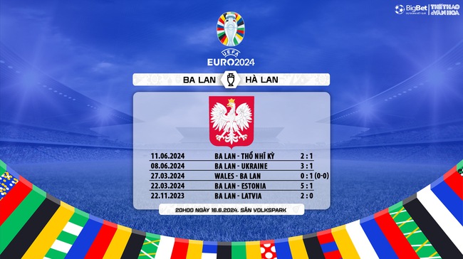 Nhận định bóng đá Ba Lan vs Hà Lan (20h00, 16/6), vòng bảng EURO 2024 - Ảnh 8.