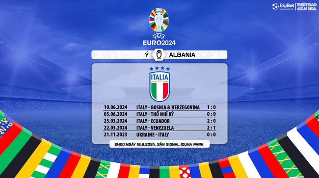 Nhận định bóng đá Ý vs Albania (02h00, 16/6), vòng bảng EURO 2024 - Ảnh 6.