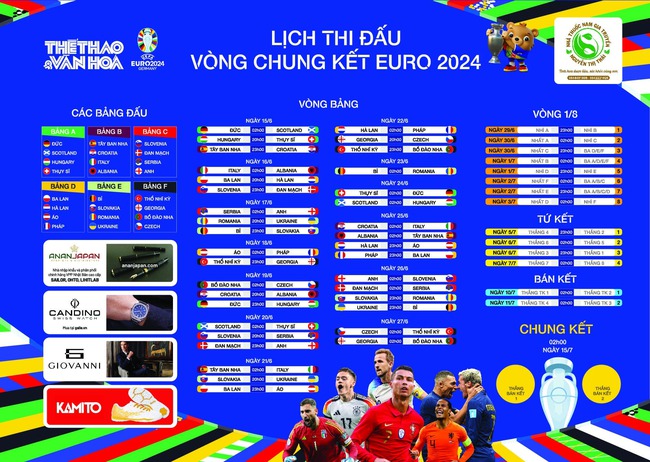 giaidauscholar.com tặng độc giả Lịch thi đấu toàn bộ 51 trận ở EURO 2024 - Ảnh 1.