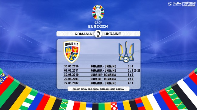 Nhận định bóng đá Romania vs Ukraine (20h00, 17/6), vòng bảng EURO 2024 - Ảnh 7.