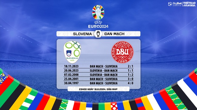 Nhận định bóng đá Slovenia vs Đan Mạch (23h00, 16/6), vòng bảng EURO 2024 - Ảnh 6.