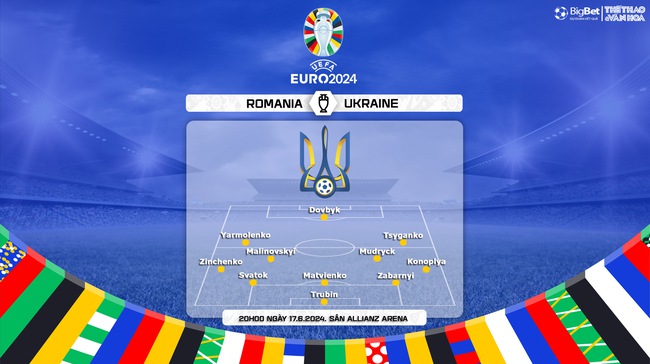 Nhận định bóng đá Romania vs Ukraine (20h00, 17/6), vòng bảng EURO 2024 - Ảnh 5.