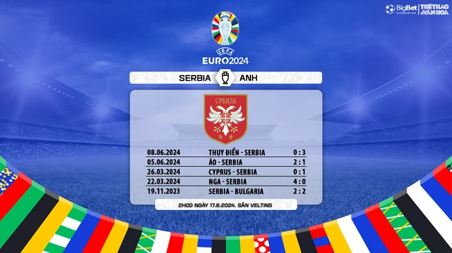Nhận định bóng đá Serbia vs Anh, vòng bảng EURO 2024 (02h00, 17/6) - Ảnh 8.