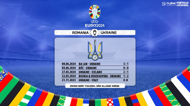 Nhận định bóng đá Romania vs Ukraine (20h00, 17/6), vòng bảng EURO 2024 - Ảnh 11.