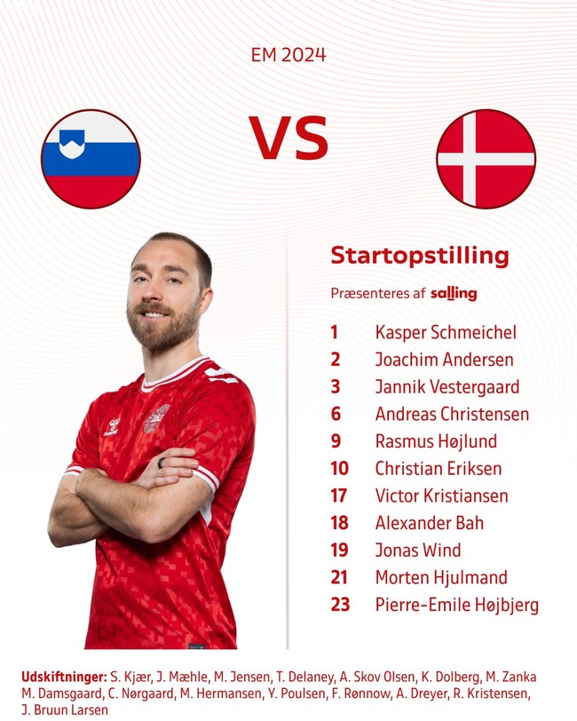 TRỰC TIẾP bóng đá VTV5 VTV6 Slovenia vs Đan Mạch: Eriksen và Hojlund đá chính (0-0, H1) - Ảnh 8.