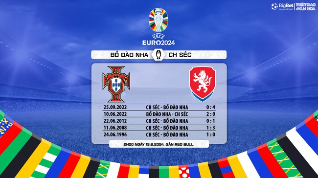 Nhận định bóng đá Bồ Đào Nha vs Séc (02h00, 19/6), vòng bảng EURO 2024 - Ảnh 7.