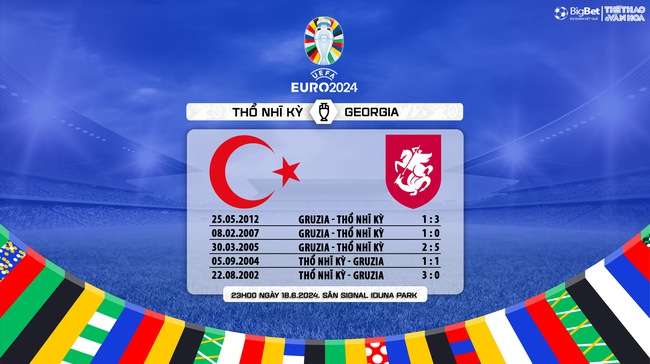Dự đoán tỉ số trận đấu Thổ Nhĩ Kỳ vs Georgia: Chiến thắng nhọc nhằn - Ảnh 3.