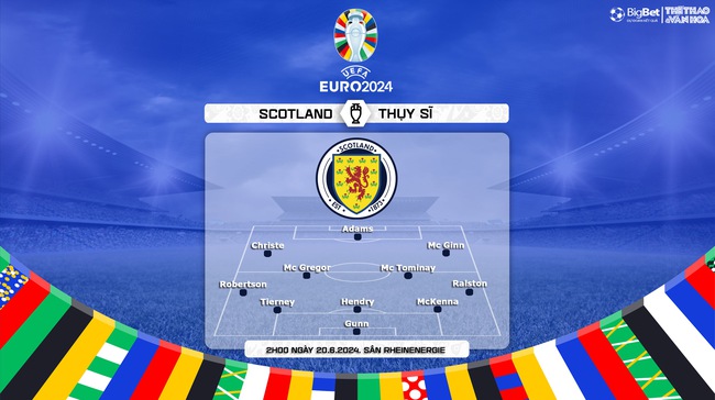 Nhận định bóng đá Scotland vs Thụy Sỹ (02h00, 20/6), vòng bảng EURO 2024 - Ảnh 4.