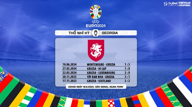 Nhận định bóng đá Thổ Nhĩ Kỳ vs Georgia, vòng bảng EURO 2024 (23h00, 18/6) - Ảnh 8.