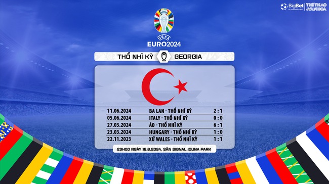Nhận định bóng đá Thổ Nhĩ Kỳ vs Georgia, vòng bảng EURO 2024 (23h00, 18/6) - Ảnh 7.