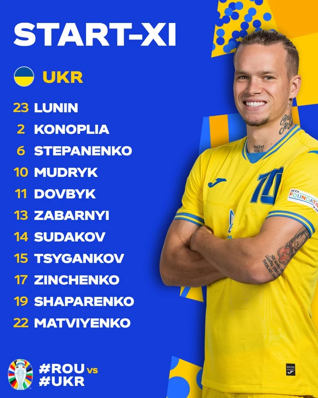 TRỰC TIẾP bóng đá Romania vs Ukraine (20h hôm nay), Link VTV3, TV360 xem EURO 2024: Zinchenko - Mudryk - Dovbyk đá chính - Ảnh 7.