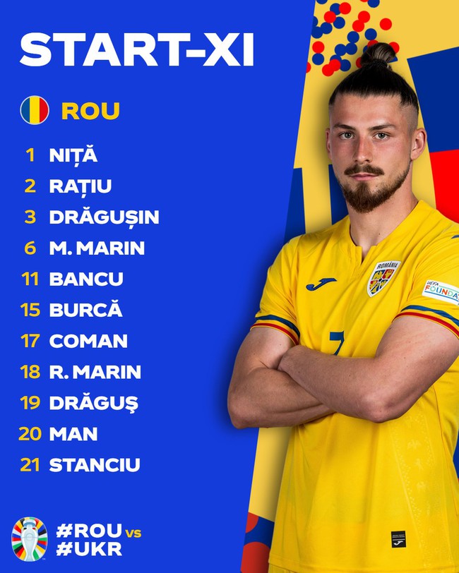 TRỰC TIẾP bóng đá VTV5 VTV6: Romania vs Ukraine (20h00, 17/6), vòng bảng EURO 2024  - Ảnh 5.